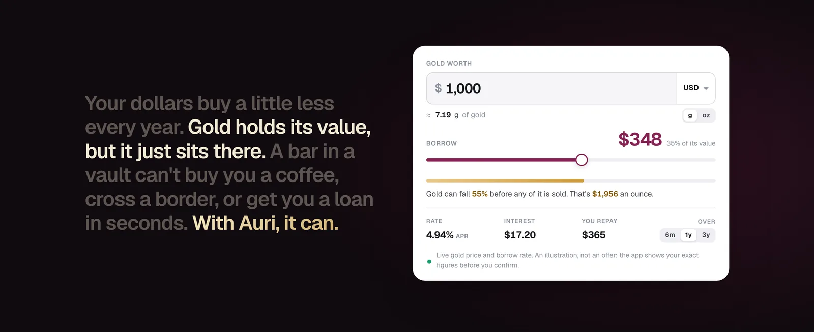 auri.money: the borrow calculator, with risk shown as how far gold can fall